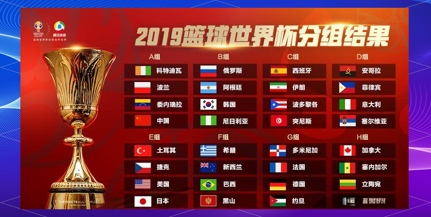 世界杯预选赛：中国国家队再获鼓舞，蓄势待发