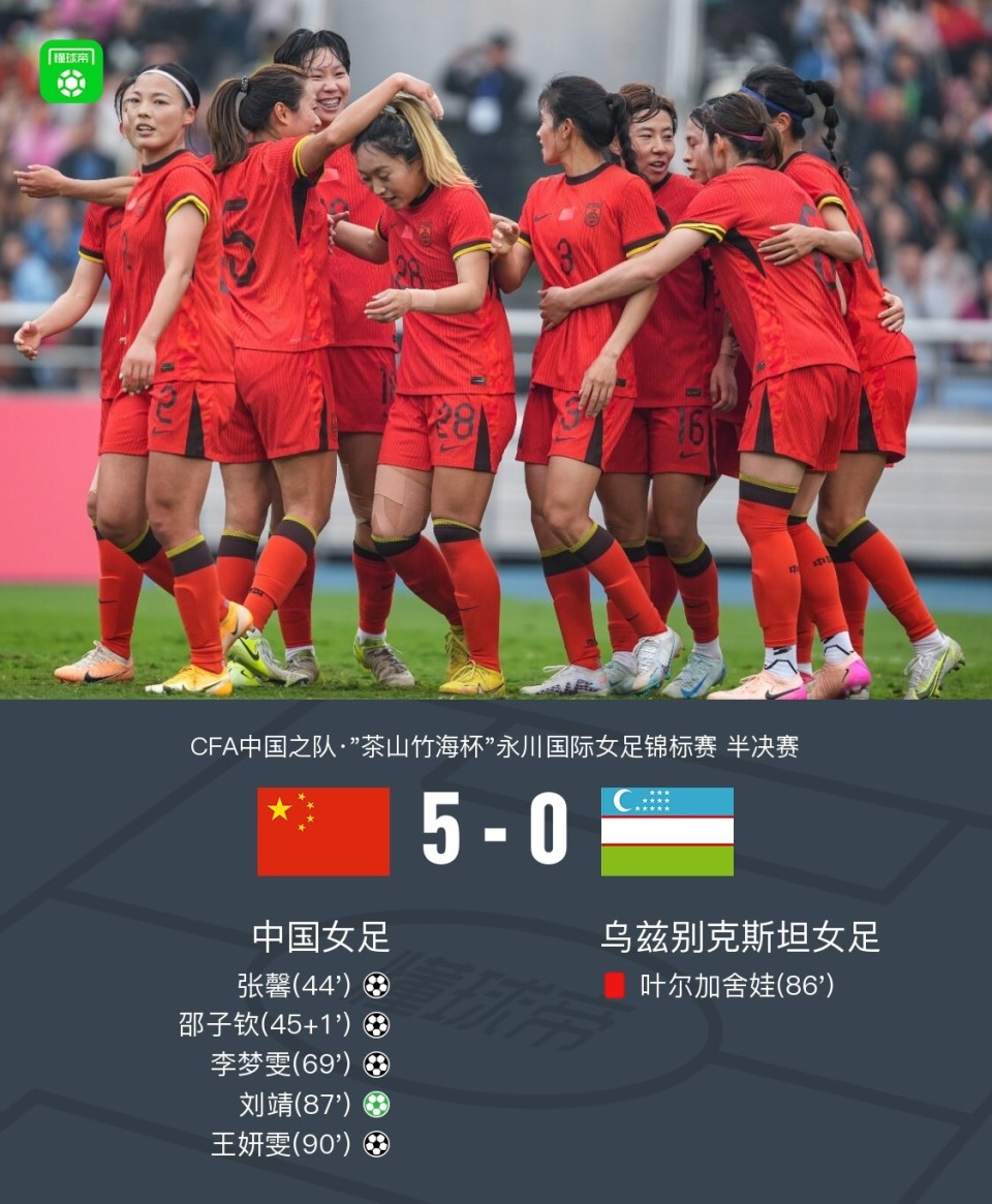 世界女足最新排名，中国球队傲视群雄